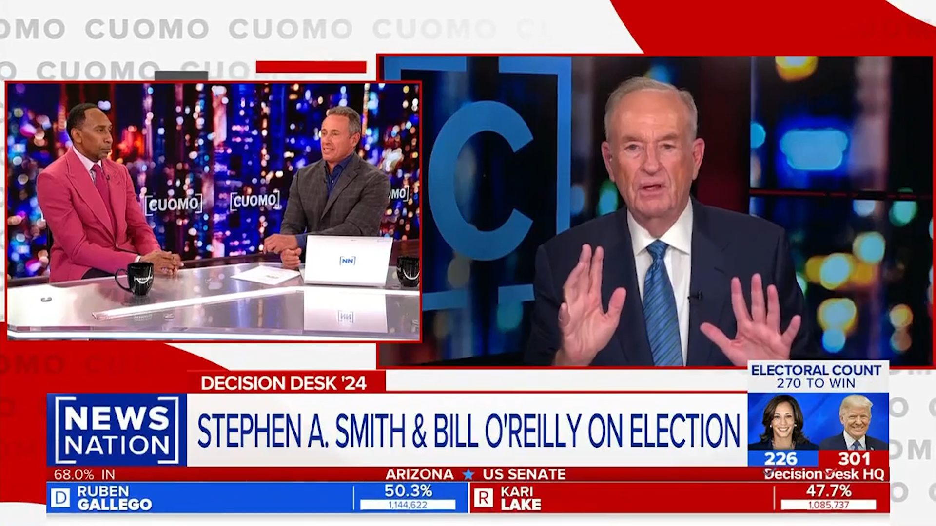 O'Reilly on Trump's Grudges With Chris Cuomo and Stephen A. Smith