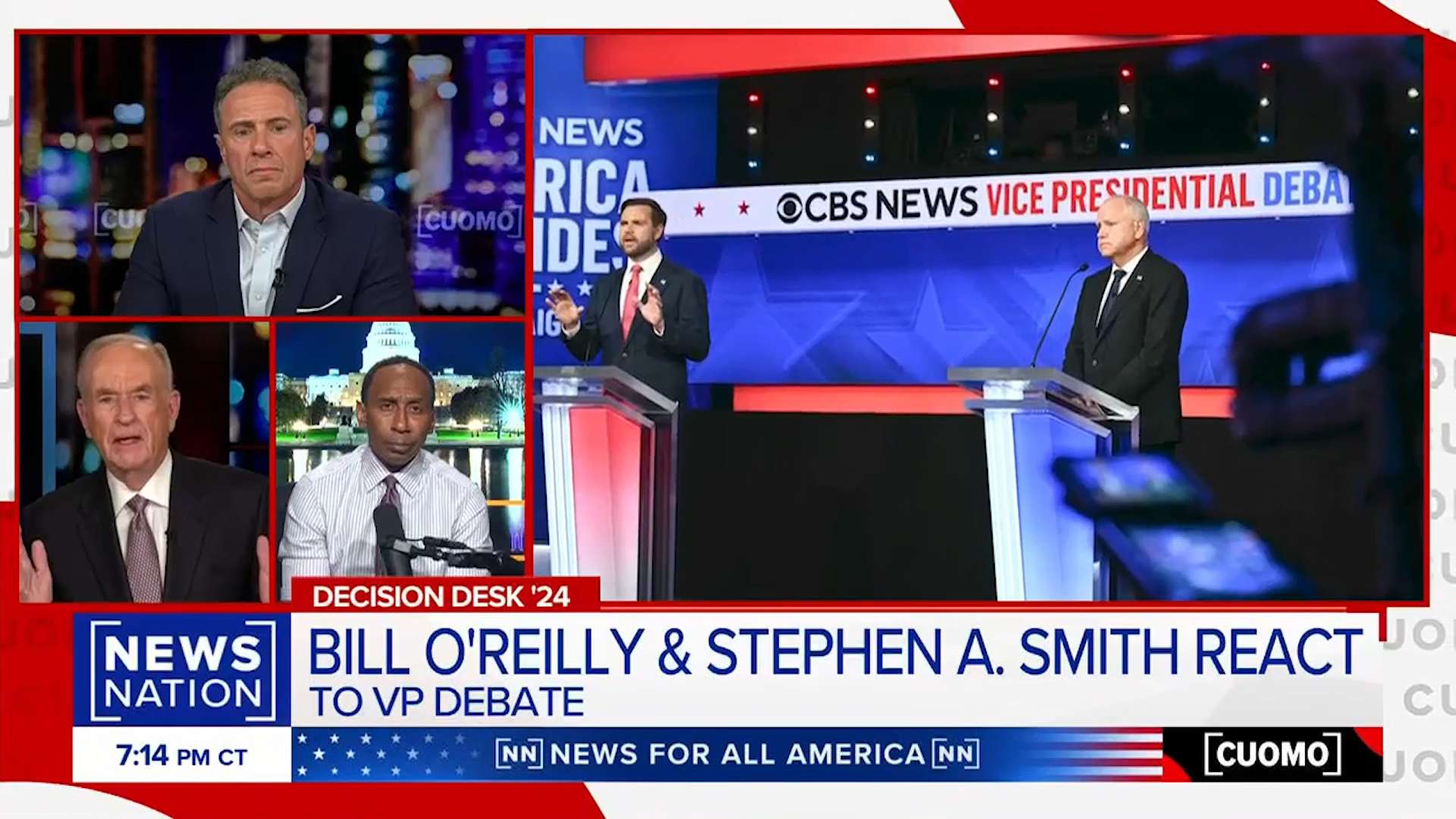 O'Reilly and Stephen A. Smith Analyze the Debate on 'CUOMO'