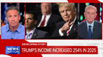OReilly & Cuomo Debate President Trumps Financial Disclosure