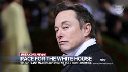 ABC News Smears Elon Musk